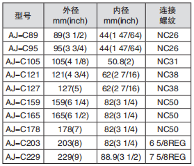 黑龍江美女操逼下载